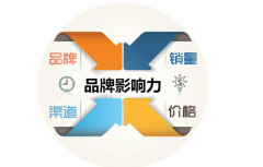 冷熱沖擊試驗箱品牌，你覺得哪些值得推薦呢？